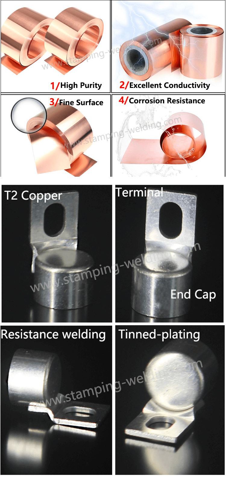 tin-plating copper terminal for EV fuse