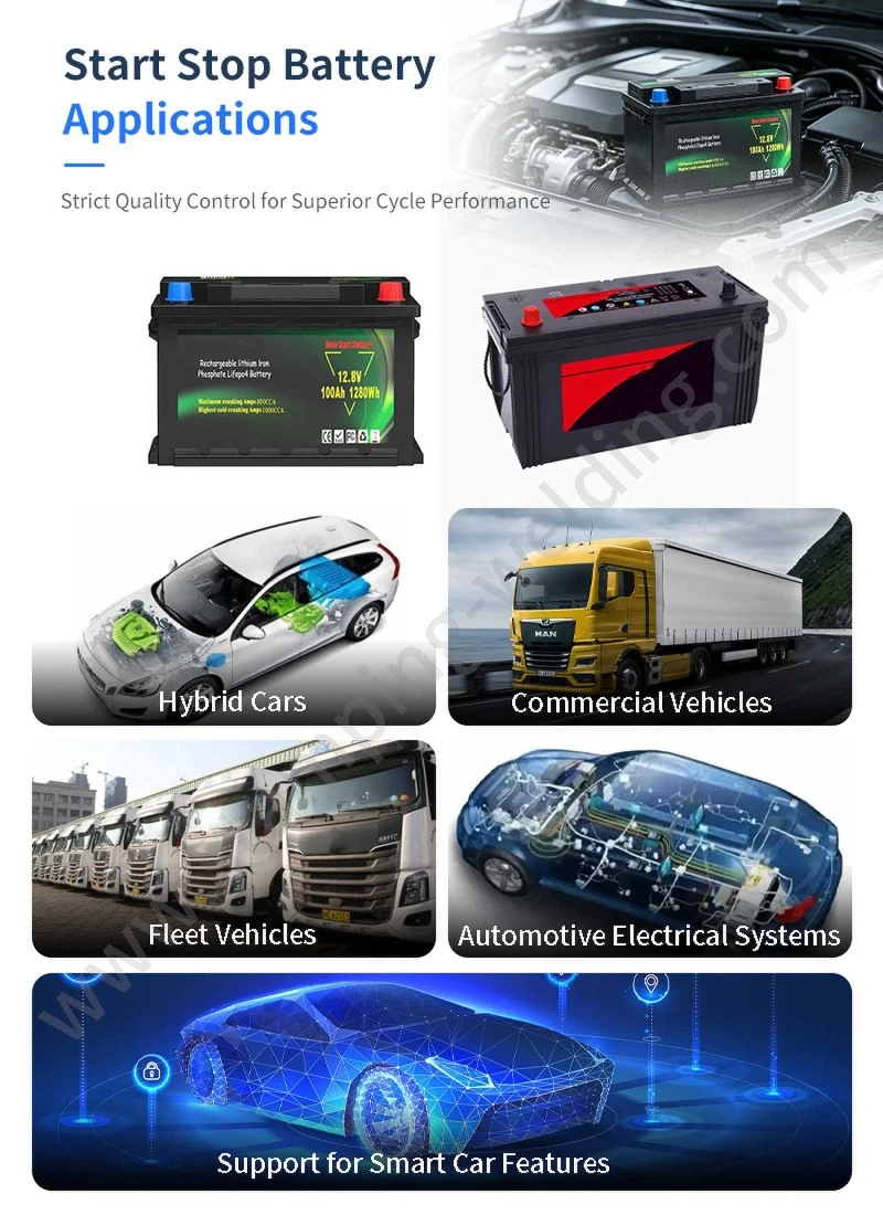 Car Start Stop Battery applications Car Start Stop Battery applications