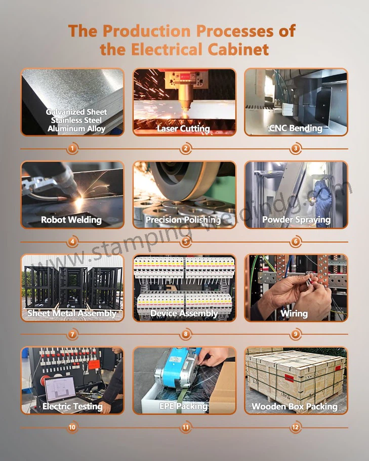 The Production Processes of Traffic Signal Cabinet The Production Processes of Traffic Signal Cabinet