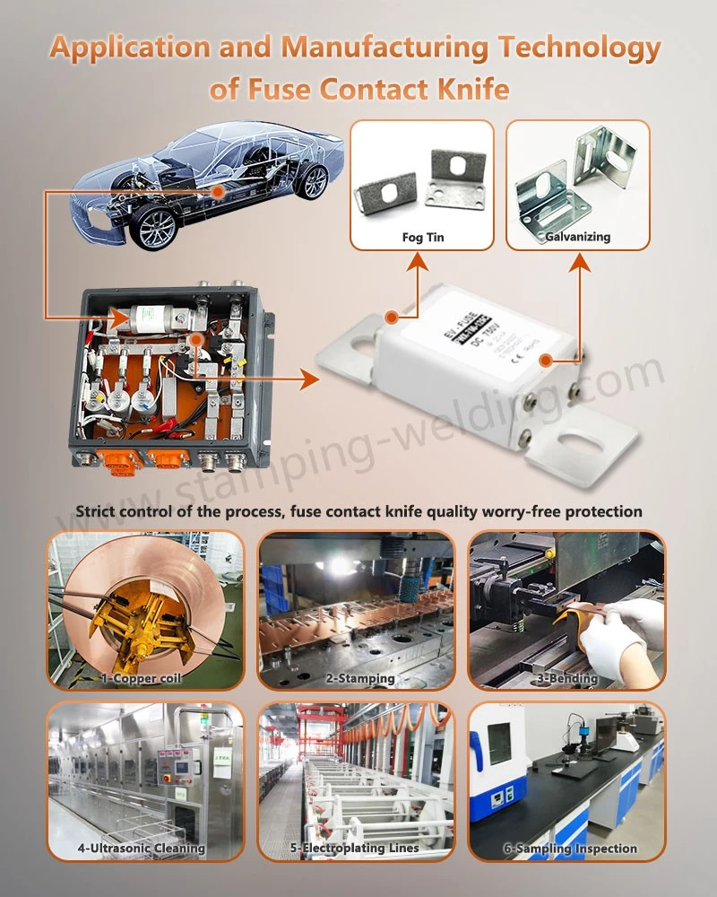 Application and Manufacturing Technology of Copper Securing Lug For EV Fuse Application and Manufacturing Technology of Copper Securing Lug For EV Fuse